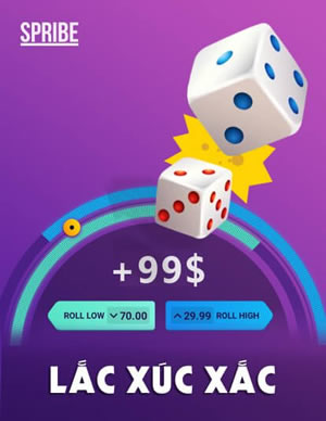 Vòng Quay Phúc Vận